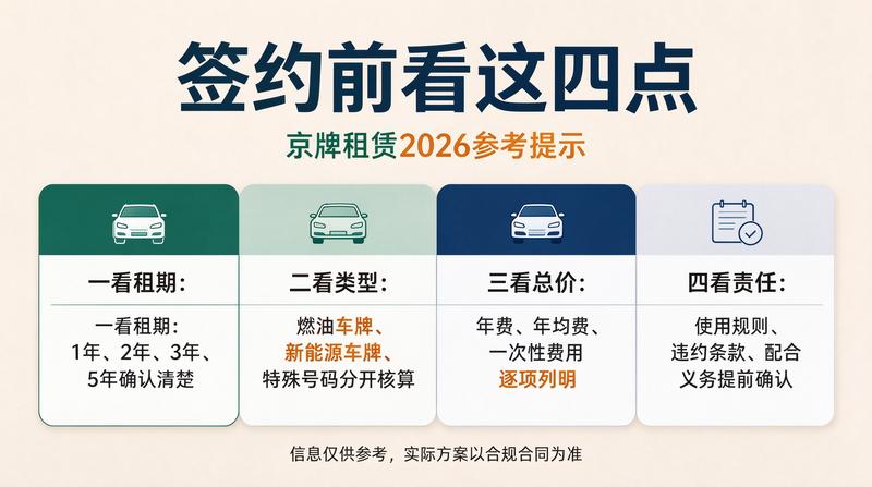 新能源牌照优势分析